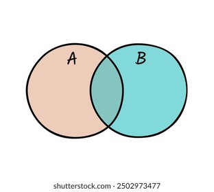 Two circle Venn diagram icon. Clipart image isolated on white background