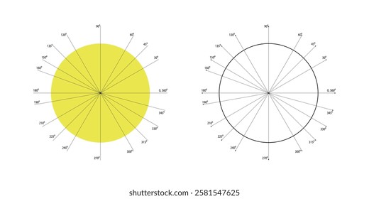 Two Circular Diagrams Showing Angles and Degrees.