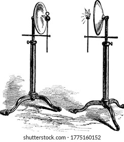 Two concave mirrors facing each other to focus on a light, vintage line drawing or engraving illustration.