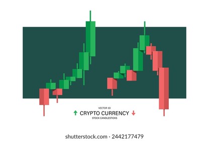 Two Cryptocurrency Candlestick Charts From red lowest price climbs to the green highest price, from green highest price gradually lowers to the red lowest price, vector 3d for financial concept