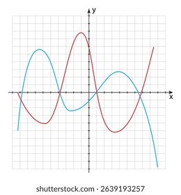 Two curves of quadratic modular functions in the Cartesian coordinate system on graph paper. Math vector illustration