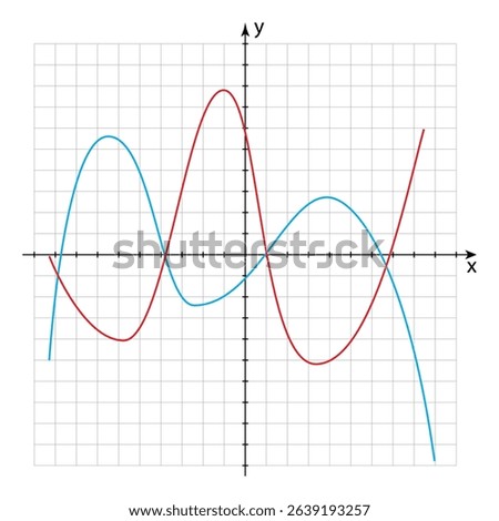 Two curves of quadratic modular functions in the Cartesian coordinate system on graph paper. Math vector illustration
