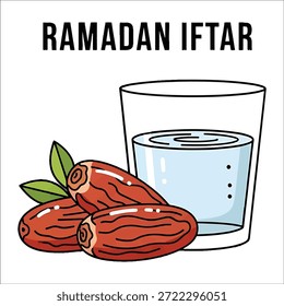 Two dates and a glass of water with the text Ramadan Iftar on a white background