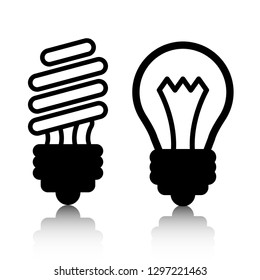 Two different light bulbs with a mirror shadow