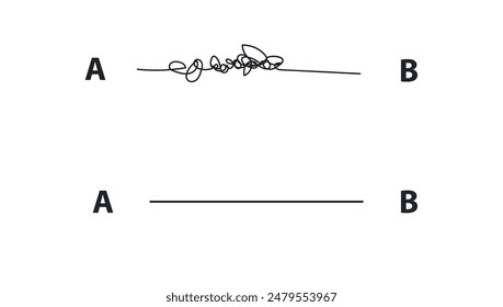 Two different scenarios leading to path A and Path A.