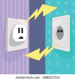 
Two different sockets in dialogue