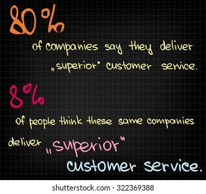 Two different way to customer approach by company