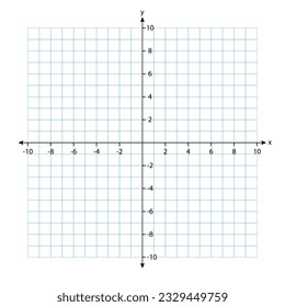 two dimensions. Rectangular orthogonal coordinate plane with axes X and Y on squared grid. Math scale template. Vector illustration isolated on white background