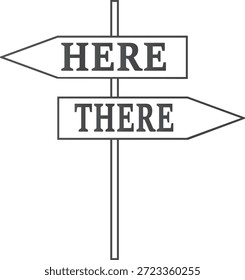 Two directional arrow signs one pointing left with word H E R E and one pointing right with word T H E R E on a pole