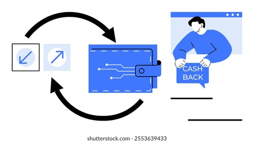 Two directional arrows, a digital wallet, and a person holding a cash-back sign. Ideal for digital payments, e-commerce, financial tech, customer rewards, online transactions. Vector art, blue theme