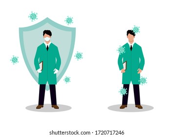 Two doctors during a viral infection on an isolated white background. One in gloves and a mask is protected from bacteria, the second does not follow hygiene and became ill. Flat style vector graphic.