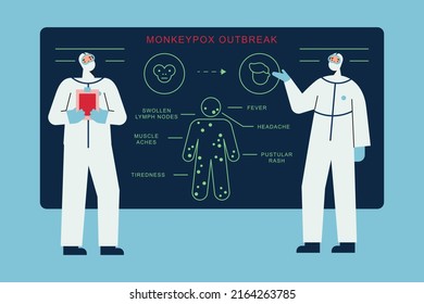 Two doctors in medical protective suits analysing mokeypox virus symptoms. Medical health care research. Web banner or landing page concept