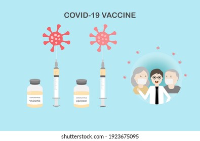 Two doses vaccine for coronavirus or covid-19 protection. Priority for elderly and health care personnel Illustration of syringe with needle and a bottle of vaccine for immunization.