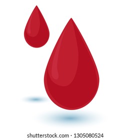Two drops of blood