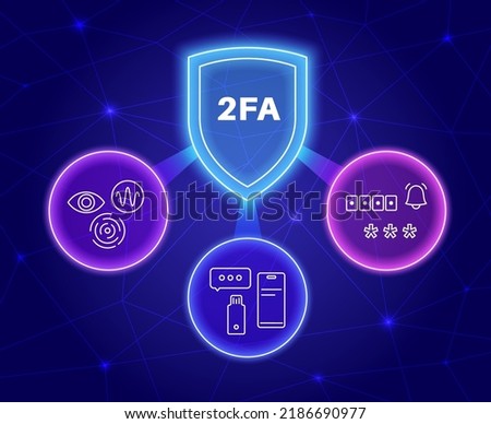 Two factor authentication. Information protection concept. Security of online accounts using a multi factor method for login with username and password. Personal identification 2fa vector