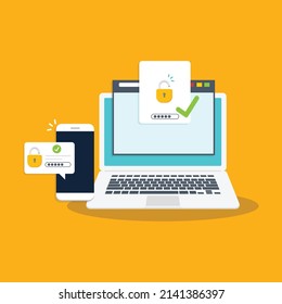 Two Factor Authentication , Multi-Factor Authentication Security Concept