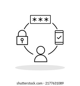 Two Factor Authentification icon in trendy flat style. Security symbol for your web site design, logo, app, UI Vector EPS 10.