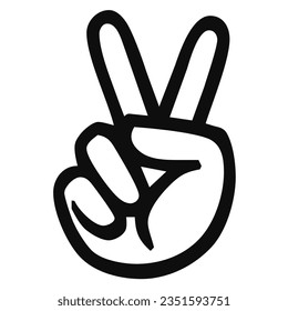 Two fingers indicating two children is enough let's program Family Planning (KB)