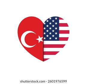 Two Flags of USA and Turkey in the heart shape