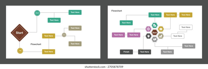 Two flowchart diagram templates showing a process with start and finish points, editable text boxes, and visual connections, suitable for presentations or workflow documentation.