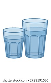 Dos vasos que contienen agua, uno Pequeño y otro Grande, mostrando volúmenes variados