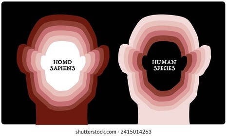 Two gradient silhouette of human head.
Title: human species