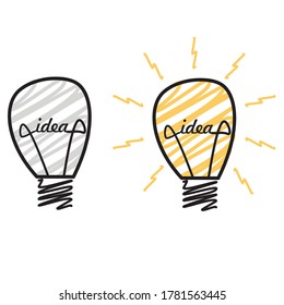 two hand drawn light bulb with center text idea on and off.business concept.