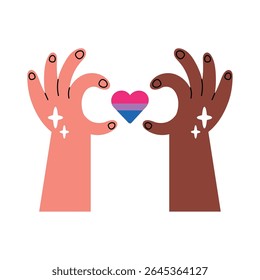 Two hands forming a bisexual pride heart
