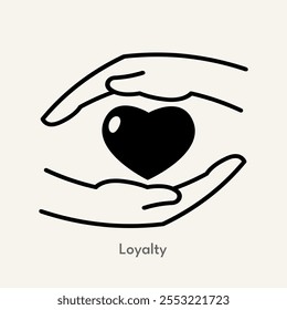 Two hands gently holding a heart. Symbolizes love, loyalty, care, charity, and health