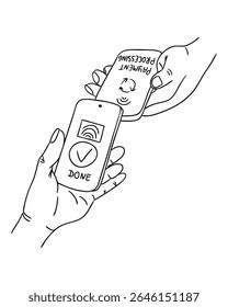 Two hands holding smartphones during wireless payment. Concept of contactless transaction, mobile payment, and modern financial technology