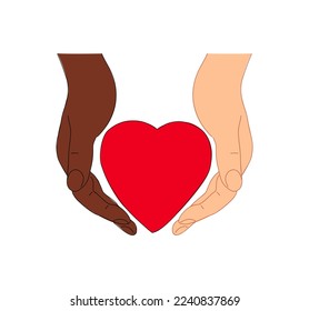 Dos manos juntas. dedos humanos, dos palmas tocando, gestos, forma cardíaca. Apoyo, concepto de relación de amor. Ilustraciones vectoriales de contorno de color plano aisladas en fondo blanco.