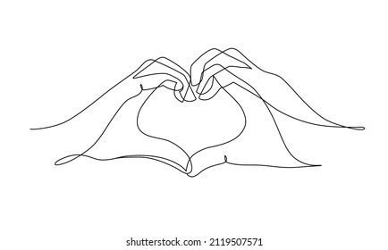 Two hands making heart