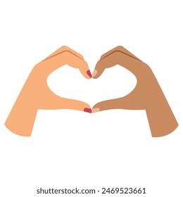 two hands making heart sign isolated