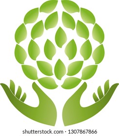 Two hands and many leaves logo