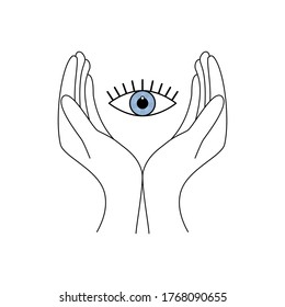 Two Hands Take Care Of The Eye Icon Protecting Vector Illustration