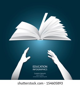 Two Hands Try to Catch Flying Book