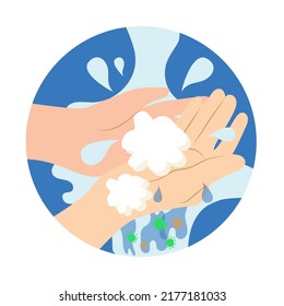 Two hands washing with water and soap and germs are going away. Wash your hands poster flat vector illustration.