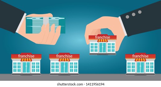 Two human hands changing money for small store or franchise. Franchise business concept vector illustration.