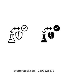 Two icons showing a beaker with arrows pointing to a shield with checkmark and broken heart