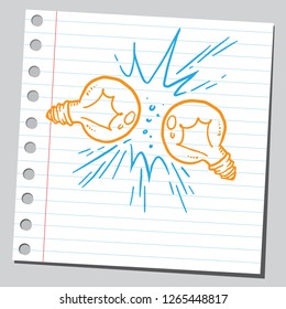 Two ideas clashing ( concurrence concept )