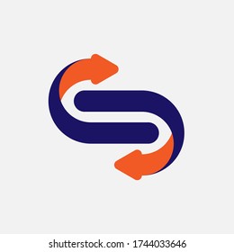 Two identical arrows in the same composition