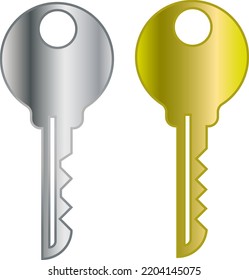 Two keys. One is metal, the other is gold.
