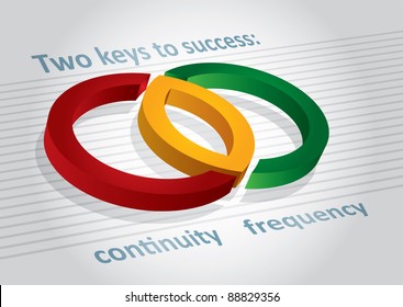 Two keys of success - abstract illustration with sign
