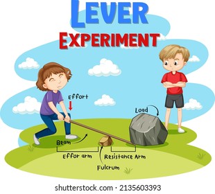 Two kids doing lever experiment illustration