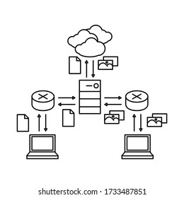 two laptop send file and picture through two router and server to internet outline design