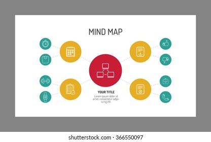 Two Level Mind Map Template