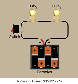 Two Light Bulbs Connected in Series with a Single Switch