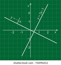 Two linear functions in the coordinate system. Line graph on the grid. Green blackboard.