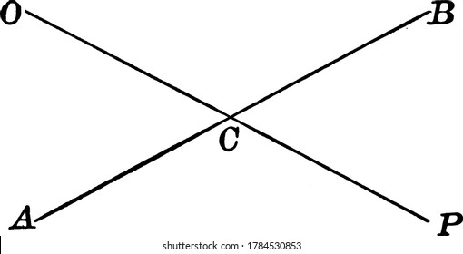 Two lines OP and AB cutting each other at point C making four angles two small and two large, vintage line drawing or engraving illustration.