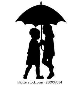 Two little girls under an umbrella